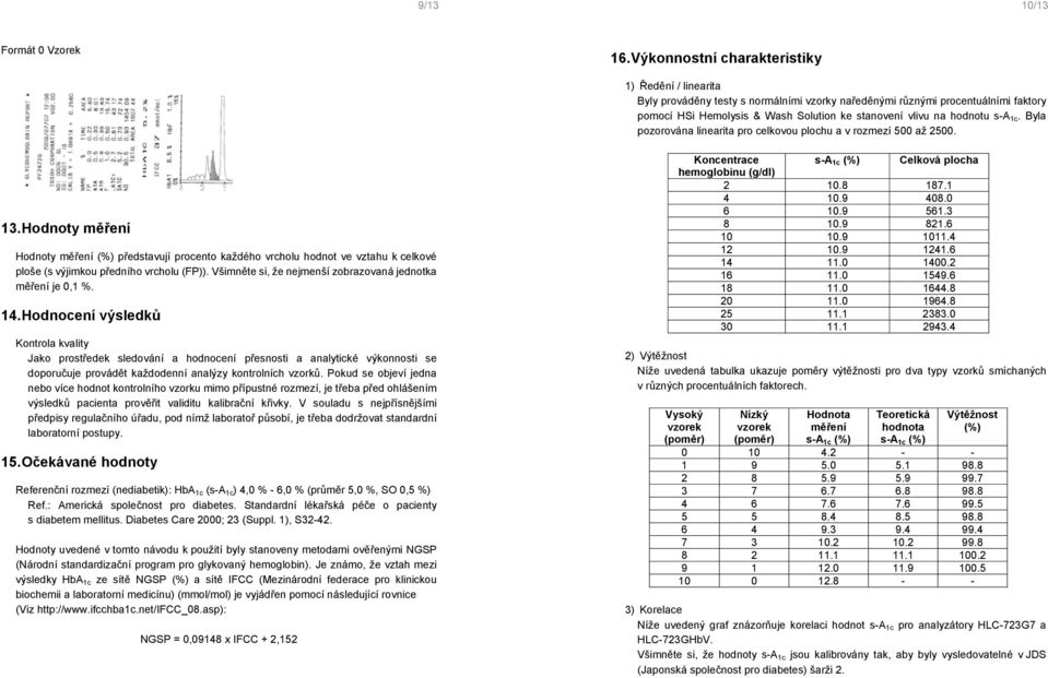 s-a 1c. Byla pozorována linearita pro celkovou plochu a v rozmezí 500 až 2500. 13.