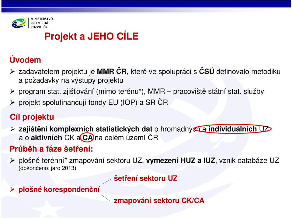 služby projekt spolufinancují fondy EU (IOP) a SR ČR Cíl projektu zajištění komplexních statistických dat o hromadných a individuálních UZ a o