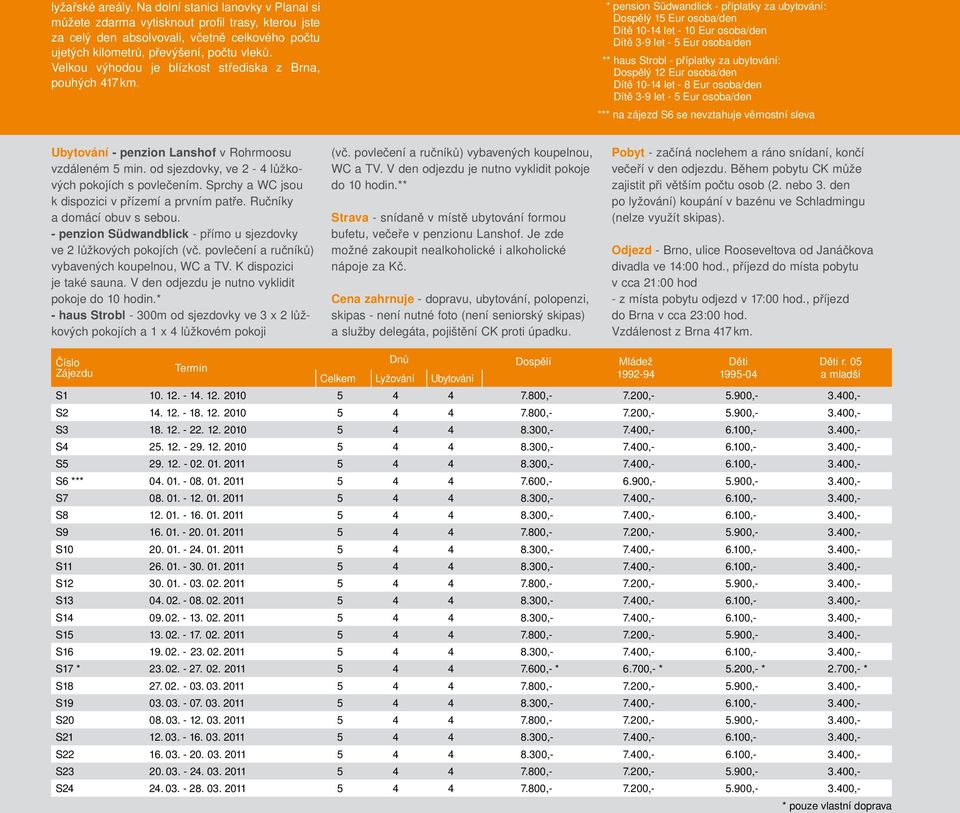 * pension Südwandlick - příplatky za ubytování: Dospělý 1 Eur osoba/den Dítě 1-14 let - 1 Eur osoba/den Dítě 3- let - Eur osoba/den ** haus Strobl - příplatky za ubytování: Dospělý Eur osoba/den Dítě