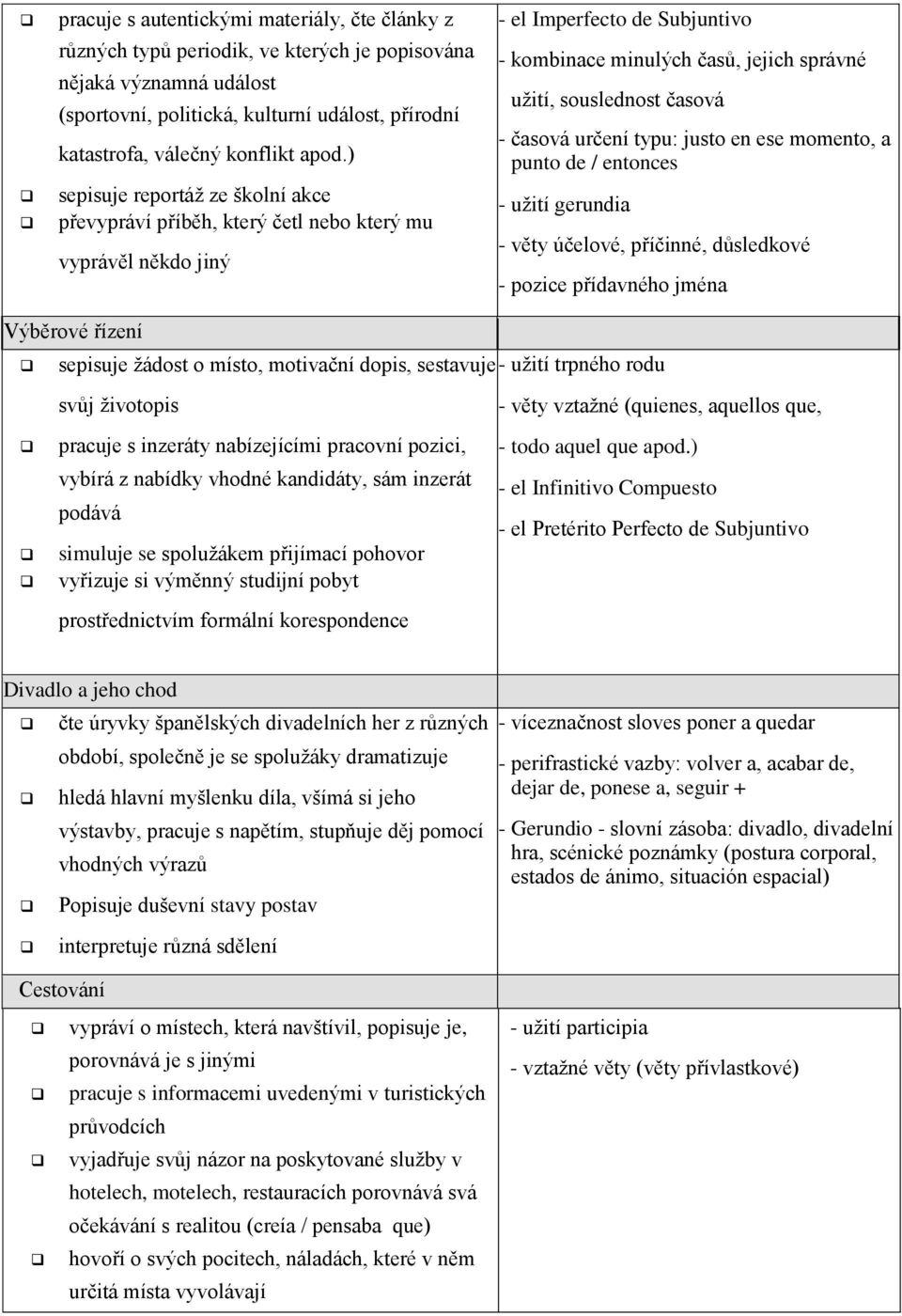 časová - časová určení typu: justo en ese momento, a punto de / entonces - užití gerundia - věty účelové, příčinné, důsledkové - pozice přídavného jména Výběrové řízení sepisuje žádost o místo,