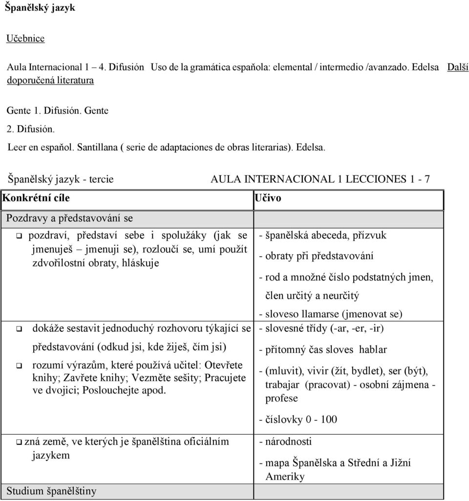 Španělský jazyk - tercie AULA INTERNACIONAL 1 LECCIONES 1-7 Pozdravy a představování se pozdraví, představí sebe i spolužáky (jak se jmenuješ jmenuji se), rozloučí se, umí použít zdvořilostní obraty,