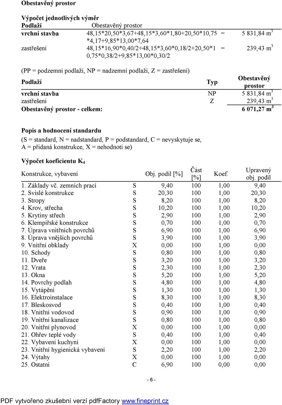 vrchní stavba NP 5 831,84 m 3 zastřešení Z 239,43 m 3 Obestavěný prostor - celkem: 6 071,27 m 3 Popis a hodnocení standardu (S = standard, N = nadstandard, P = podstandard, C = nevyskytuje se, A =