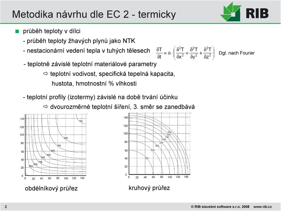 nach Fourier - teplotně závislé teplotní materiálové parametry teplotní vodivost, specifická tepelná kapacita, hustota,