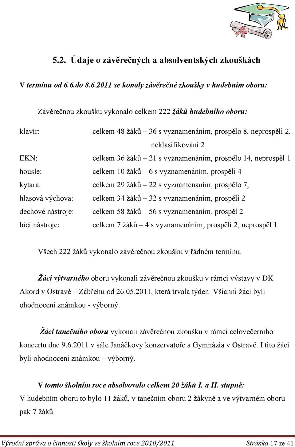 neklasifikováni 2 EKN: celkem 36 ţáků 21 s vyznamenáním, prospělo 14, neprospěl 1 housle: celkem 10 ţáků 6 s vyznamenáním, prospěli 4 kytara: celkem 29 ţáků 22 s vyznamenáním, prospělo 7, hlasová