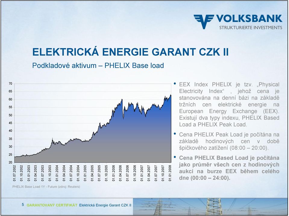 Physical Electricity Index, jehož cena je stanovována na denní bázi na základě tržních cen elektrické energie na European Energy Exchange (EEX).