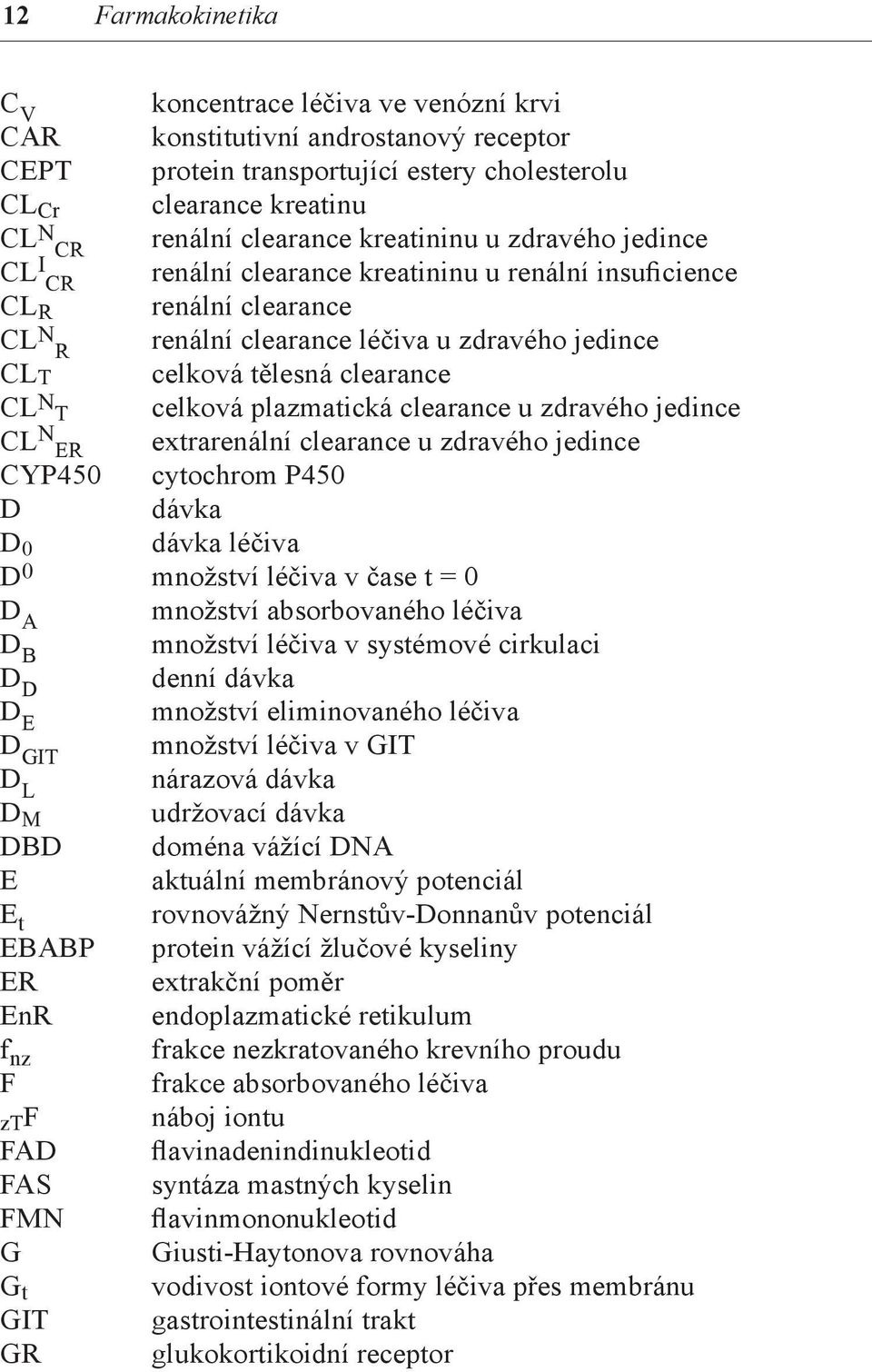 T celková plazmatická clearance u zdravého jedince CL N ER extrarenální clearance u zdravého jedince CYP450 cytochrom P450 D dávka D 0 dávka léčiva D 0 množství léčiva v čase t = 0 D A množství