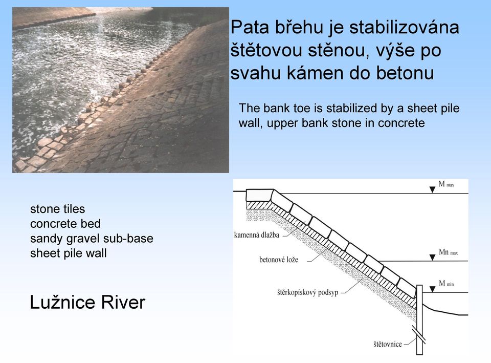 sheet pile wall, upper bank stone in concrete stone tiles