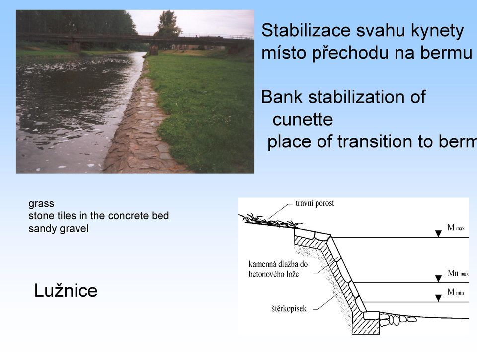 place of transition to berm grass stone