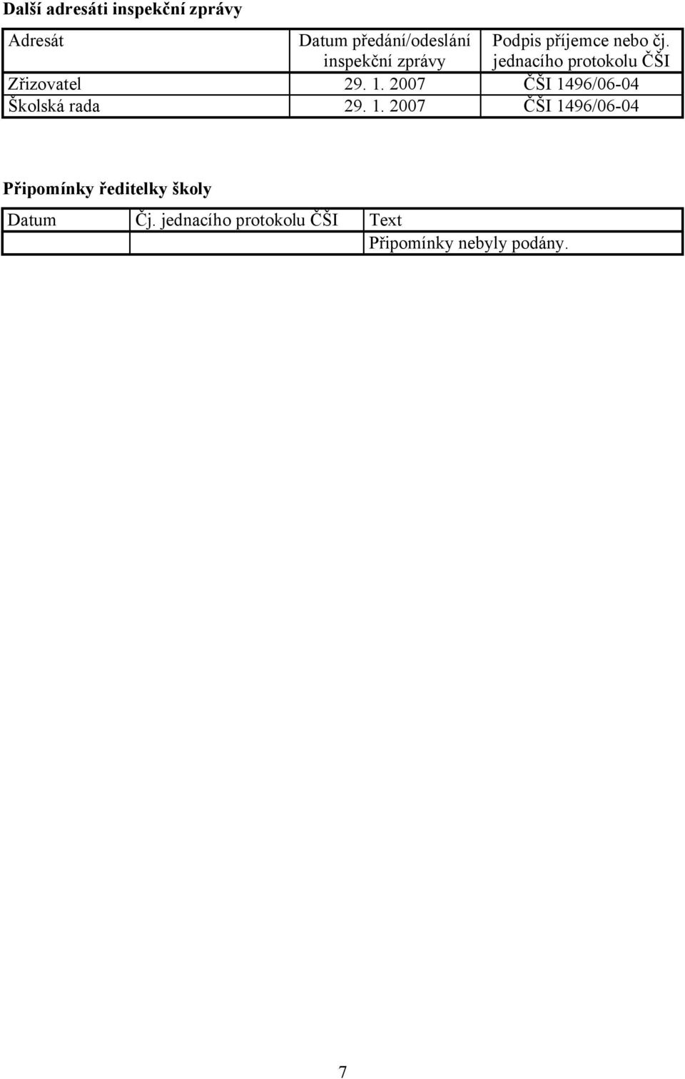 2007 ČŠI 1496/06-04 Školská rada 29. 1. 2007 ČŠI 1496/06-04 Připomínky ředitelky školy Datum Čj.