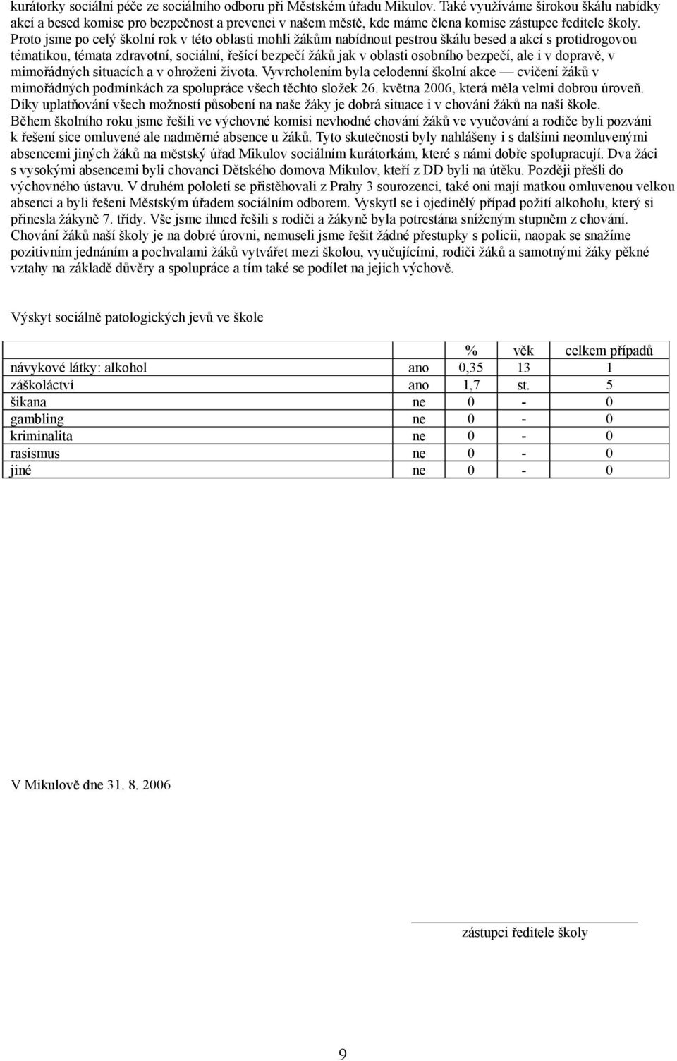 Proto jsme po celý školní rok v této oblasti mohli žákům nabídnout pestrou škálu besed a akcí s protidrogovou tématikou, témata zdravotní, sociální, řešící bezpečí žáků jak v oblasti osobního