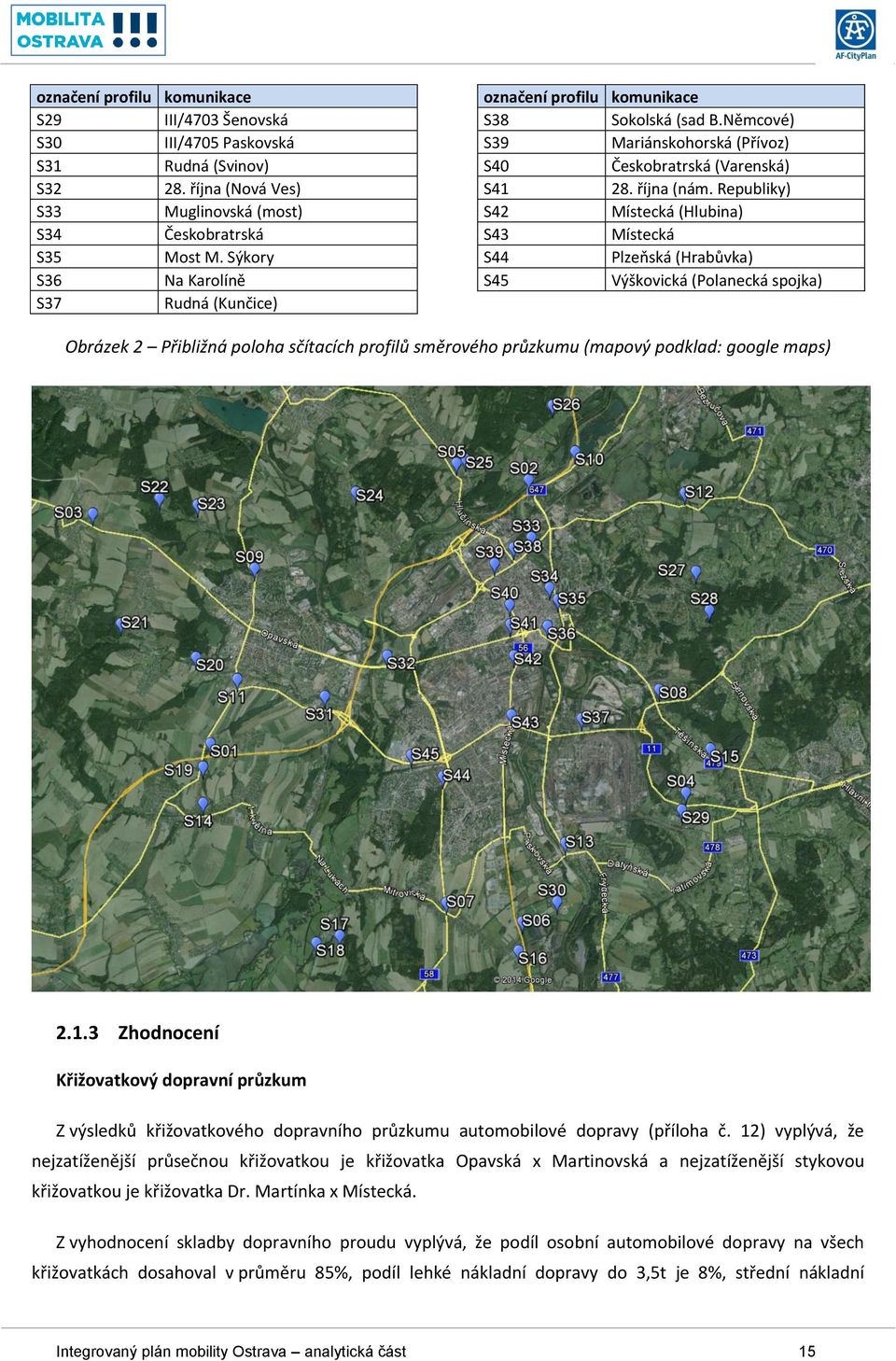 Republiky) S42 Místecká (Hlubina) S43 Místecká S44 Plzeňská (Hrabůvka) S45 Výškovická (Polanecká spojka) Obrázek 2 Přibližná poloha sčítacích profilů směrového průzkumu (mapový podklad: google maps)