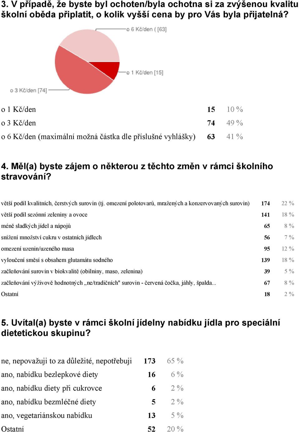 větší podíl kvalitních, čerstvých surovin (tj.