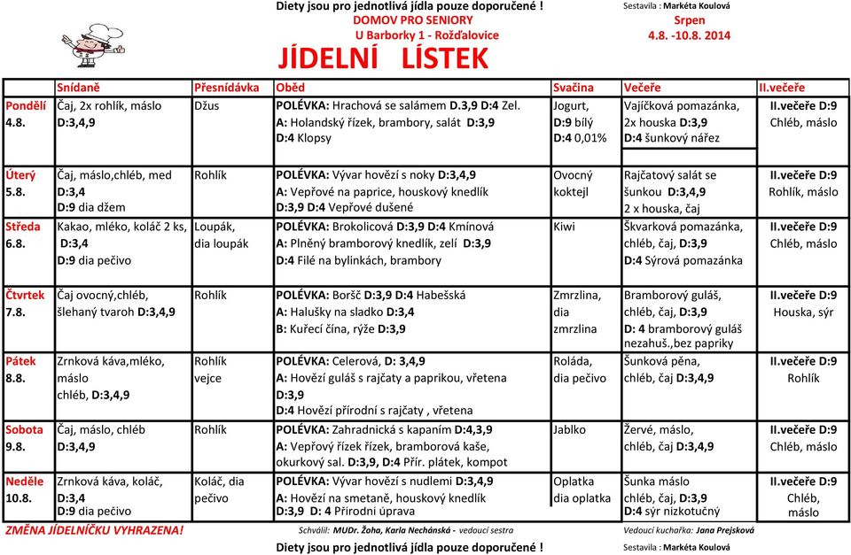 D:3,4,9 Holandský řízek, brambory, salát D:3,9 D:9 bílý 2x houska D:3,9 Chléb, máslo D:4 Klopsy D:4 0,01% D:4 šunkový nářez Úterý Čaj, máslo,chléb, med Rohlík POLÉVK Vývar hovězí s noky D:3,4,9