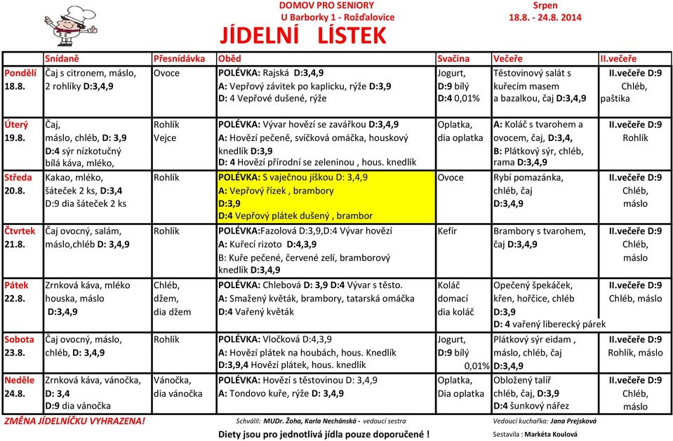 8. 2 rohlíky D:3,4,9 Vepřový závitek po kaplicku, rýže D:3,9 D:9 bílý kuřecím masem Chléb, D: 4 Vepřové dušené, rýže D:4 0,01% a bazalkou, čaj D:3,4,9 paštika Úterý Čaj, Rohlík POLÉVK Vývar hovězí se