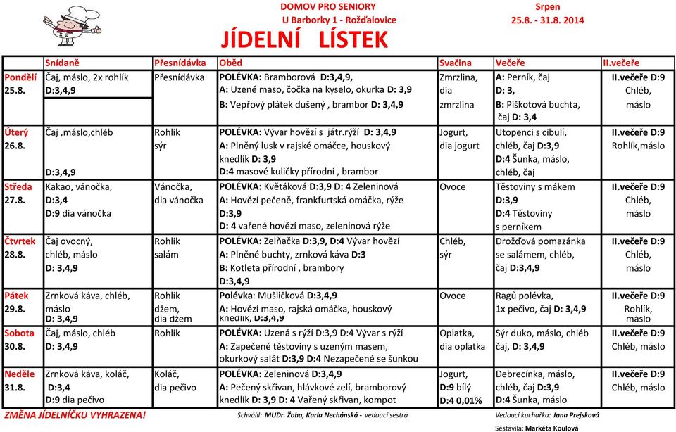 D:3,4,9 Uzené maso, čočka na kyselo, okurka D: 3,9 dia D: 3, Chléb, Vepřový plátek dušený, brambor D: 3,4,9 zmrzlina Piškotová buchta, máslo čaj D: 3,4 Úterý Čaj,máslo,chléb Rohlík POLÉVK Vývar