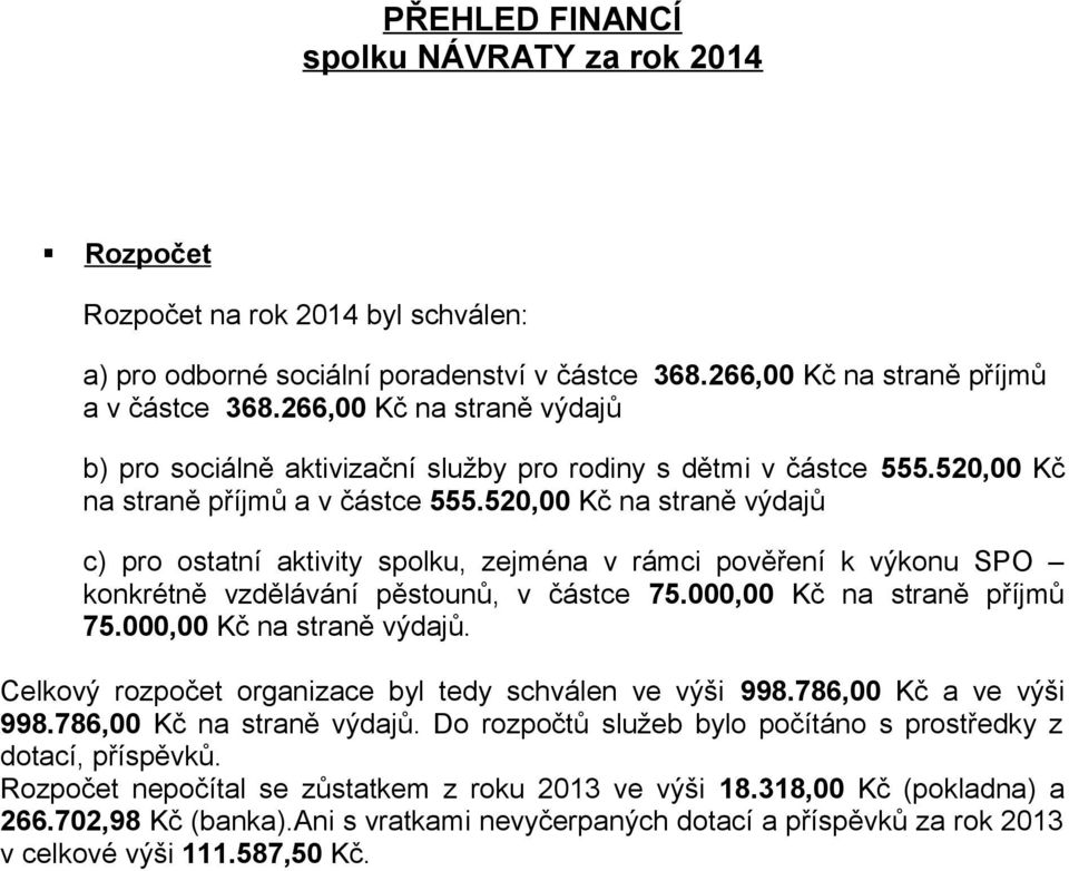 520,00 Kč na straně výdajů c) pro ostatní aktivity spolku, zejména v rámci pověření k výkonu SPO konkrétně vzdělávání pěstounů, v částce 75.000,00 Kč na straně příjmů 75.000,00 Kč na straně výdajů.