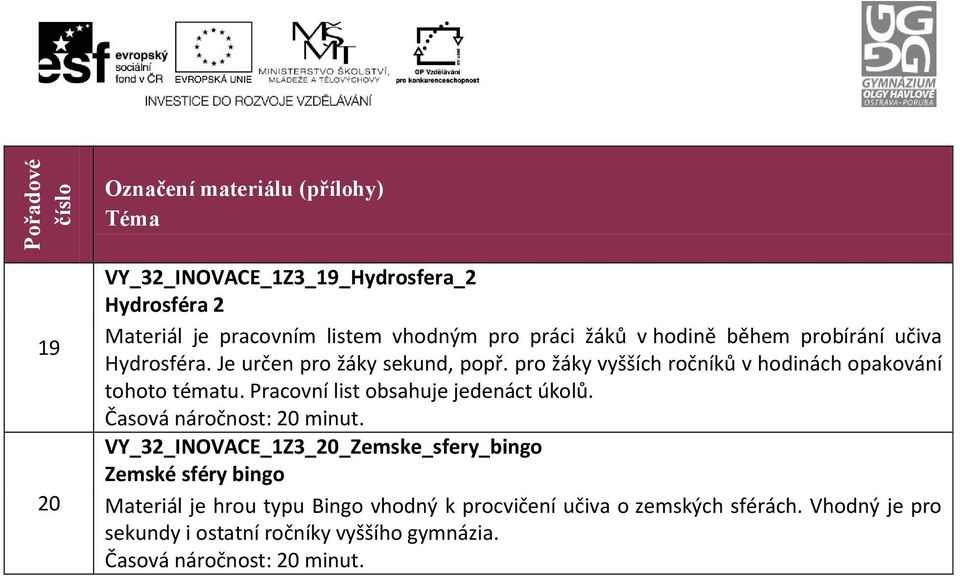 pro žáky vyšších ročníků v hodinách opakování tohoto tématu. Pracovní list obsahuje jedenáct úkolů.