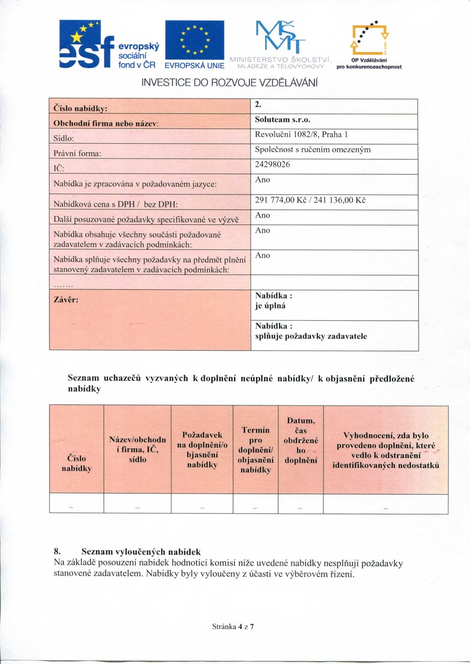 cena s DPH / bez DPH: Dalsi posuzovane pozadavky speciflkovane ve vyzve Nabidka obsahuje vsechny soucasti pozadovane zadavatelem v zadavacich podminkach: Nabidka splnuje vsechny pozadavky na pfedmet