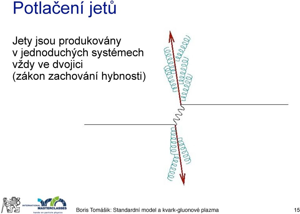 systémech vždy ve dvojici