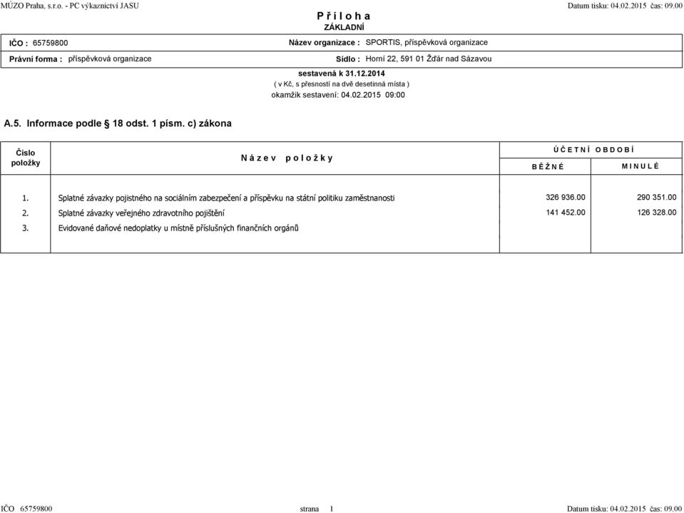 á z e v p o l o ž k y B Ě Ž N É Ú Č E T N Í O B D O B Í M I N U L É Splatné závazky pojistného na sociálním zabezpečení a příspěvku na státní politiku zaměstnanosti 326 9300 290 3500
