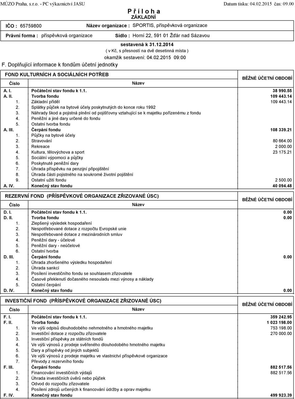 II A III 7 8 9 A IV Číslo Název BĚŽNÉ ÚČETNÍ OBDOBÍ Počáteční stav fondu k 38 99055 Tvorba fondu 109 4414 Základní příděl 109 4414 Splátky půjček na bytové účely poskytnutých do konce roku 1992