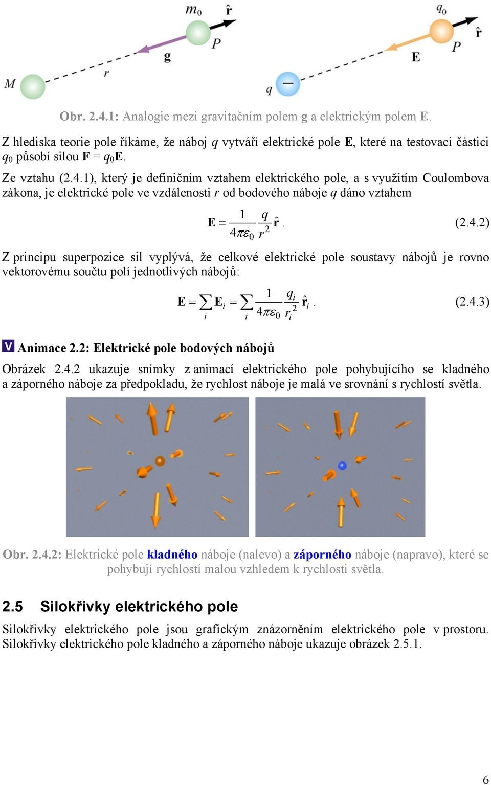 : lektické pole bodových nábojů Obázek.4. ukazuje snímk z animací elektického pole pohbujícího se kladného a záponého náboje za předpokladu, že chlost náboje je malá ve sovnání s chlostí světla. i Ob.