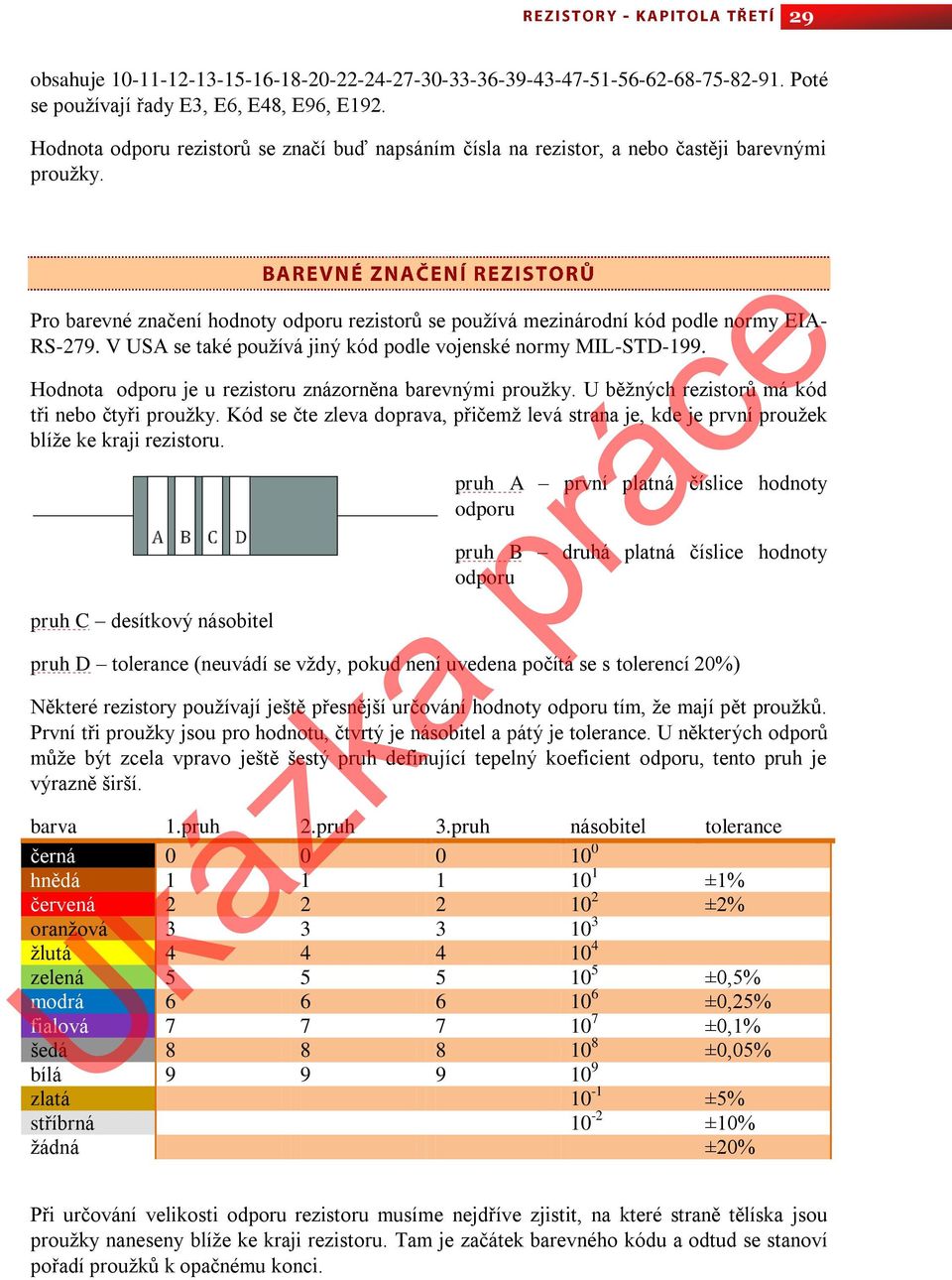 V USA se také používá jiný kód podle vojenské normy MIL-STD-199. Hodnota odporu je u rezistoru znázorněna barevnými proužky. U běžných rezistorů má kód tři nebo čtyři proužky.