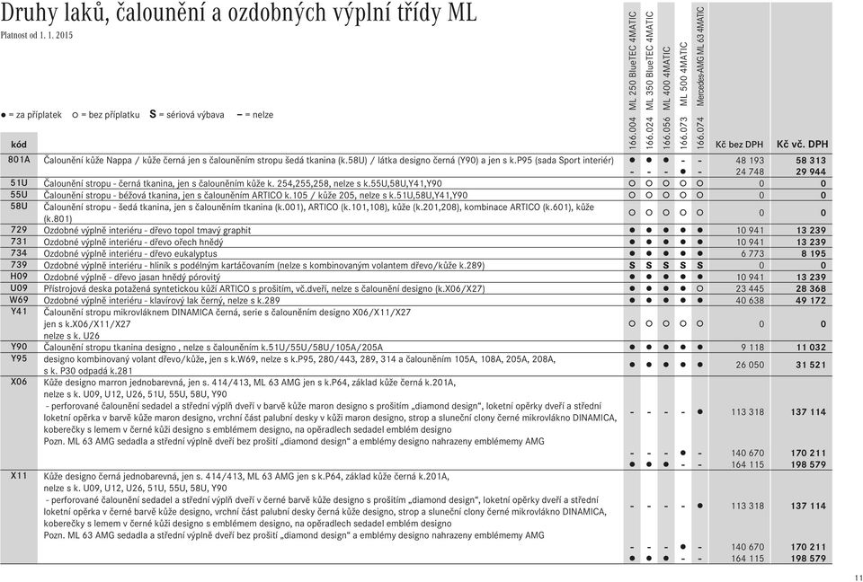 55u,58u,y41,y90 0 0 55U Čalounění stropu - béžová tkanina, jen s čalouněním ARTICO k.105 / kůže 205, nelze s k.51u,58u,y41,y90 0 0 58U Čalounění stropu - šedá tkanina, jen s čalouněním tkanina (k.