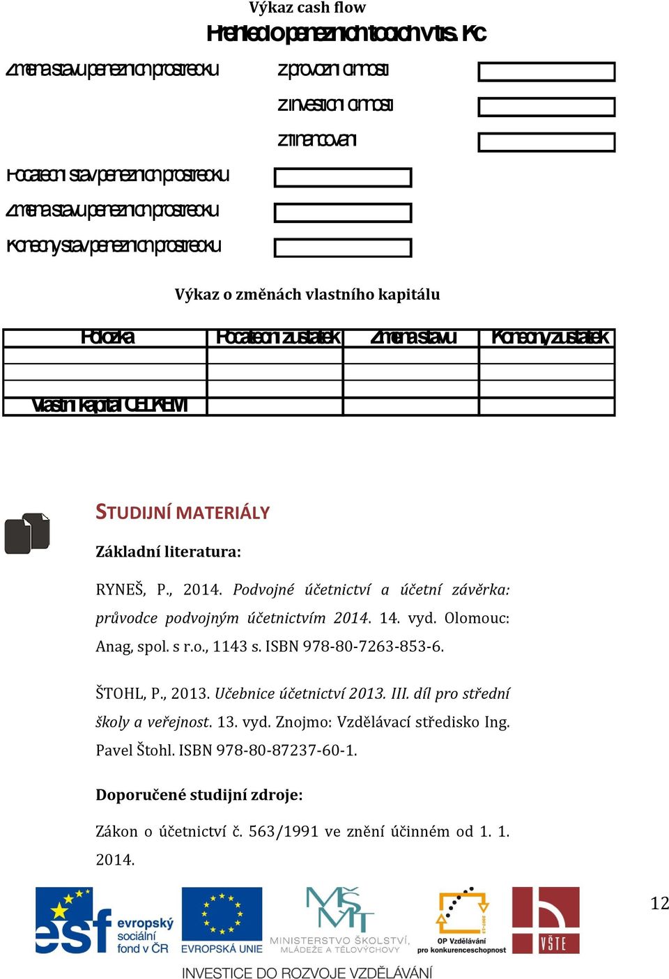 Výkaz o změnách vlastního kapitálu Položka Počáteční zůstatek Změna stavu Konečný zůstatek Vlastní kapitál CELKEM STUDIJNÍ MATERIÁLY Základní literatura: RYNEŠ, P., 2014.