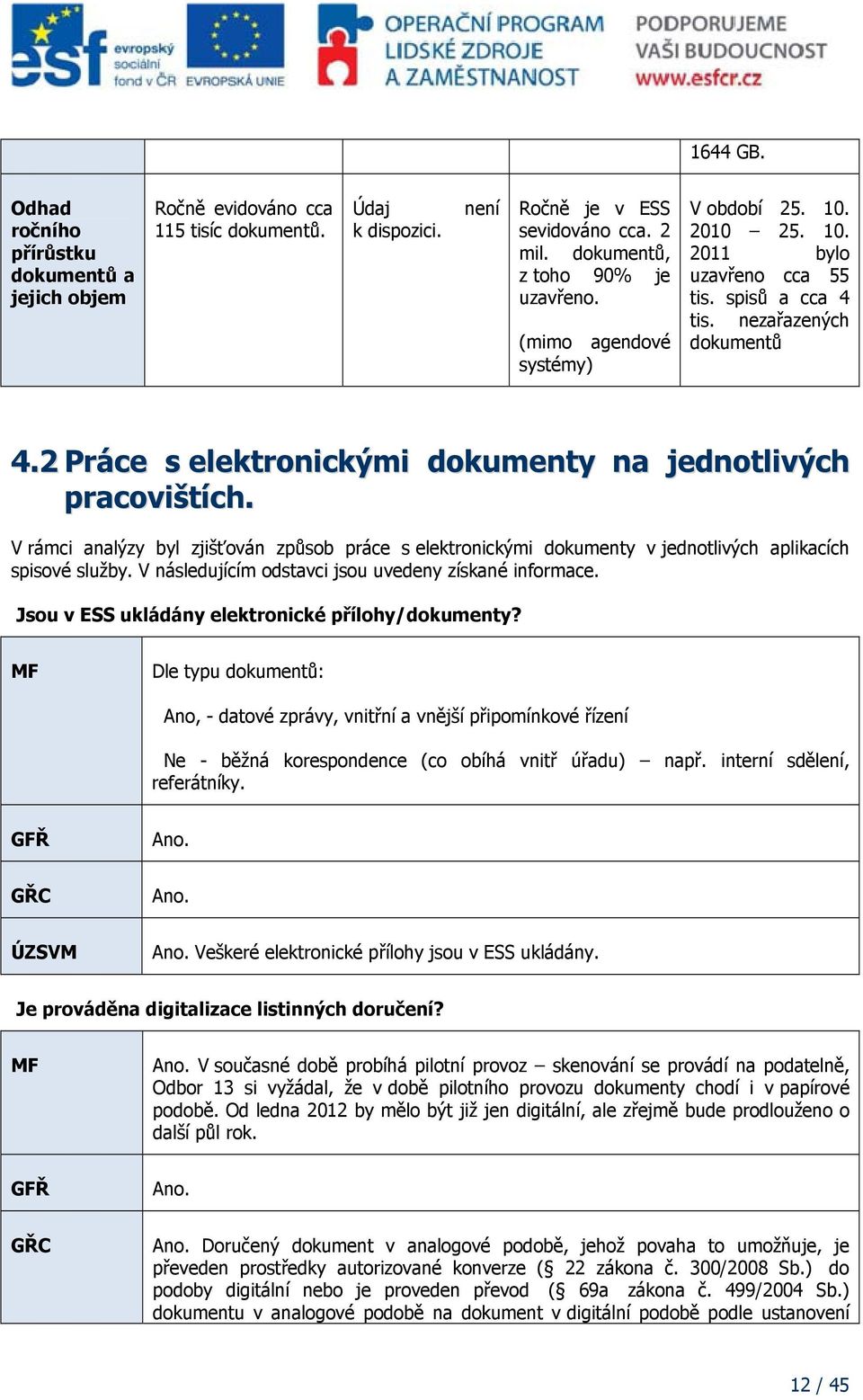 V rámci analýzy byl zjišťován způsob práce s elektronickými dokumenty v jednotlivých aplikacích spisové služby. V následujícím odstavci jsou uvedeny získané informace.