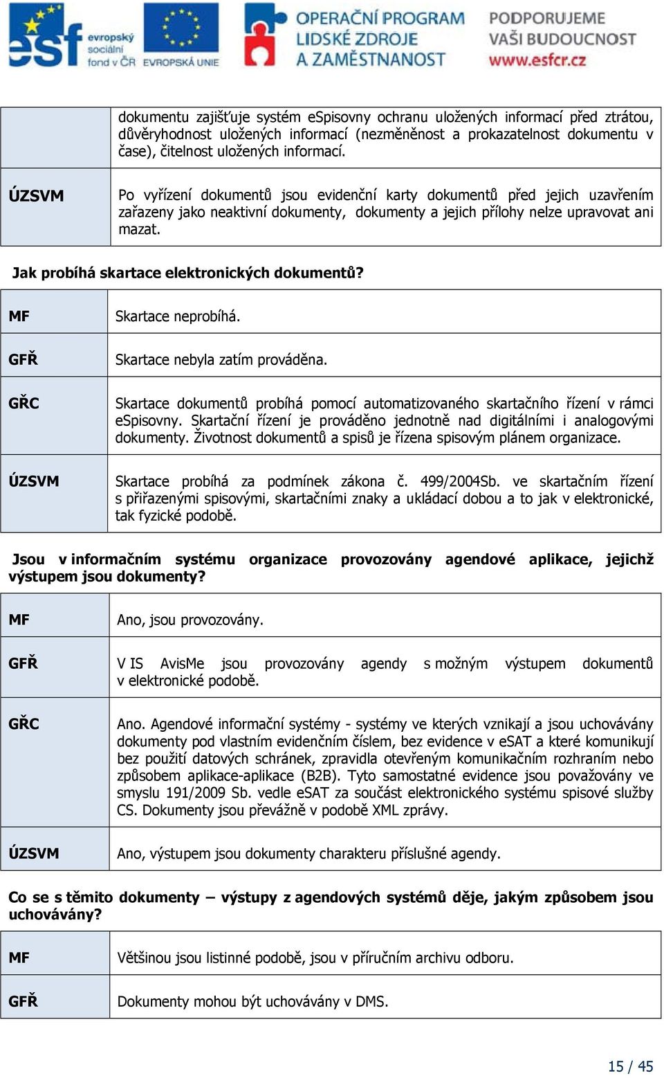 Jak probíhá skartace elektronických dokumentů? MF Skartace neprobíhá. GFŘ Skartace nebyla zatím prováděna. GŘC Skartace dokumentů probíhá pomocí automatizovaného skartačního řízení v rámci espisovny.