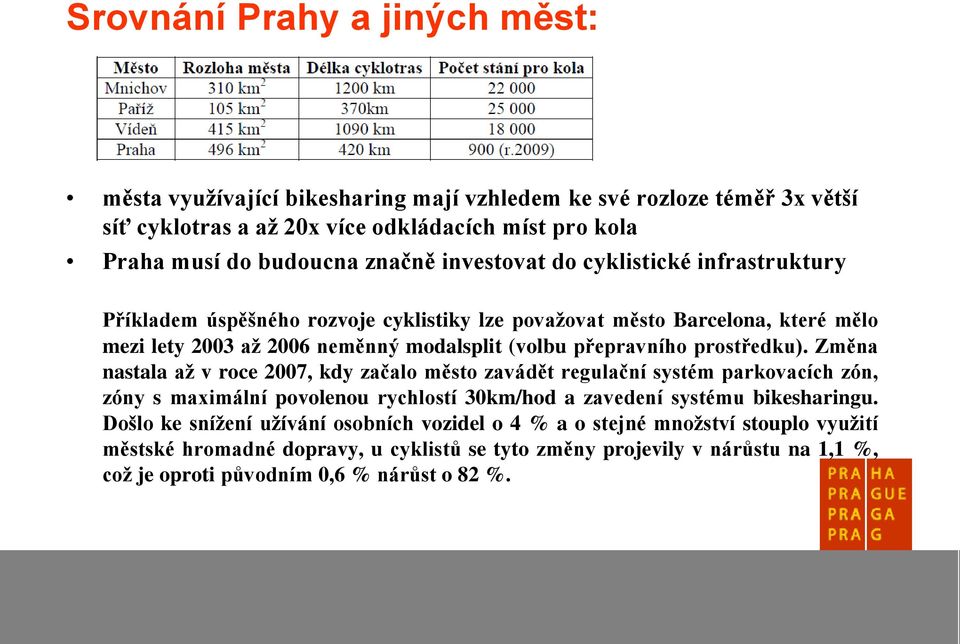 prostředku). Změna nastala až v roce 2007, kdy začalo město zavádět regulační systém parkovacích zón, zóny s maximální povolenou rychlostí 30km/hod a zavedení systému bikesharingu.