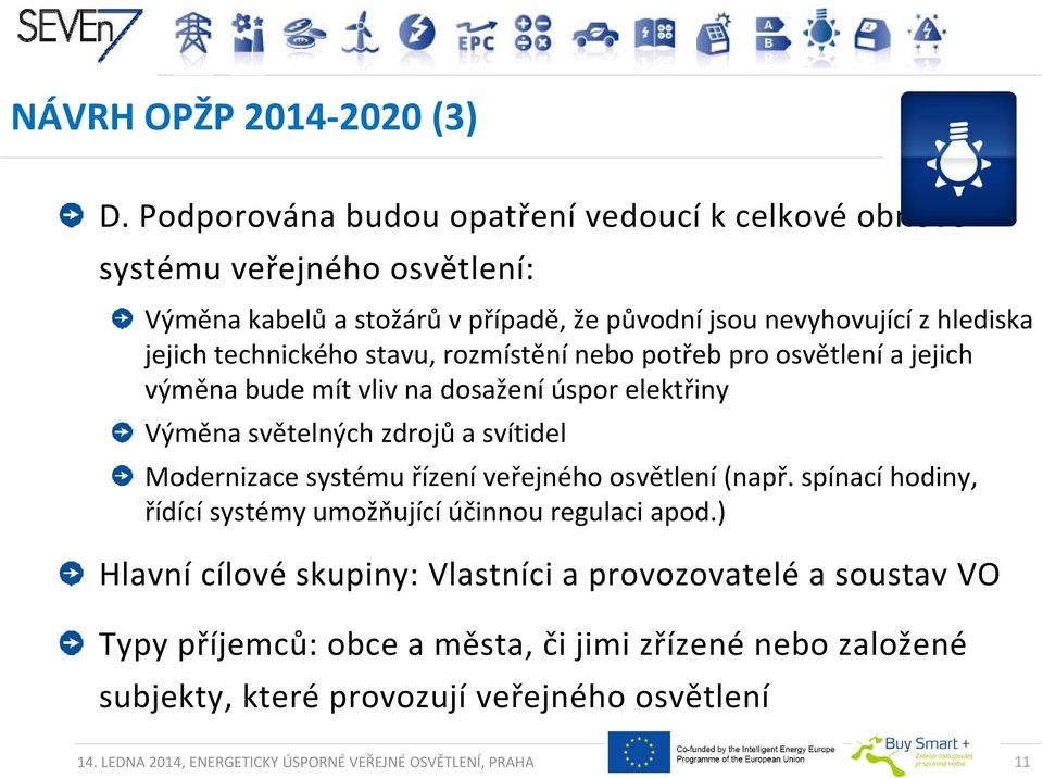 stavu, rozmístění nebo potřeb pro osvětlení a jejich výměnabudemít mít vliv nadosažení úsporelektřiny Výměna světelných zdrojů a svítidel Modernizace systému řízení veřejného