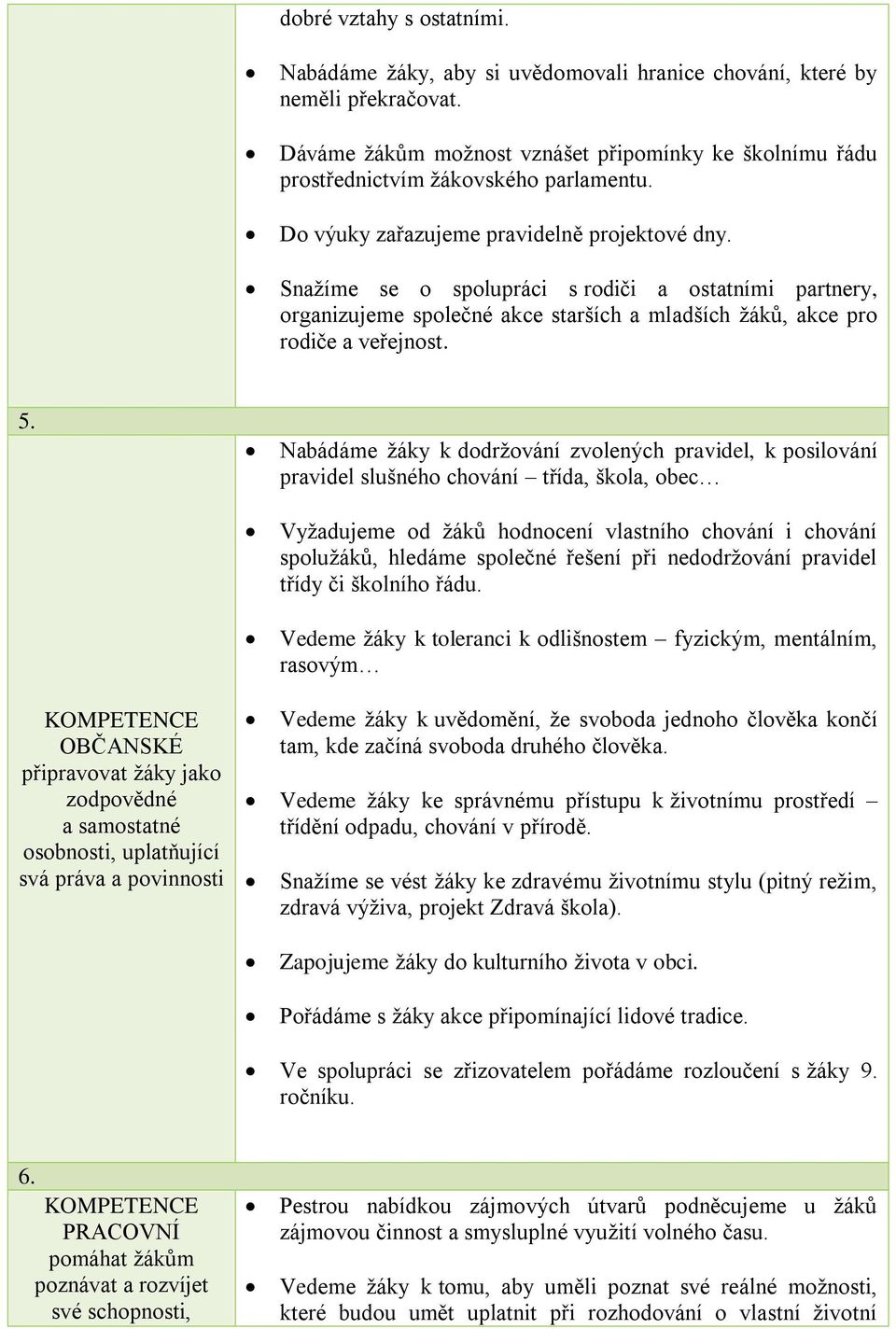 Snažíme se o spolupráci s rodiči a ostatními partnery, organizujeme společné akce starších a mladších žáků, akce pro rodiče a veřejnost. 5.