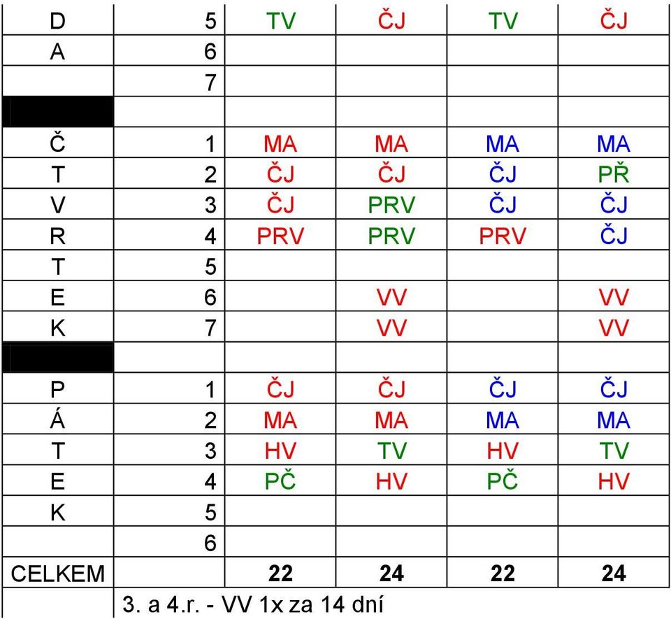 1 ČJ ČJ ČJ ČJ Á 2 MA MA MA MA T 3 HV TV HV TV E 4 PČ HV