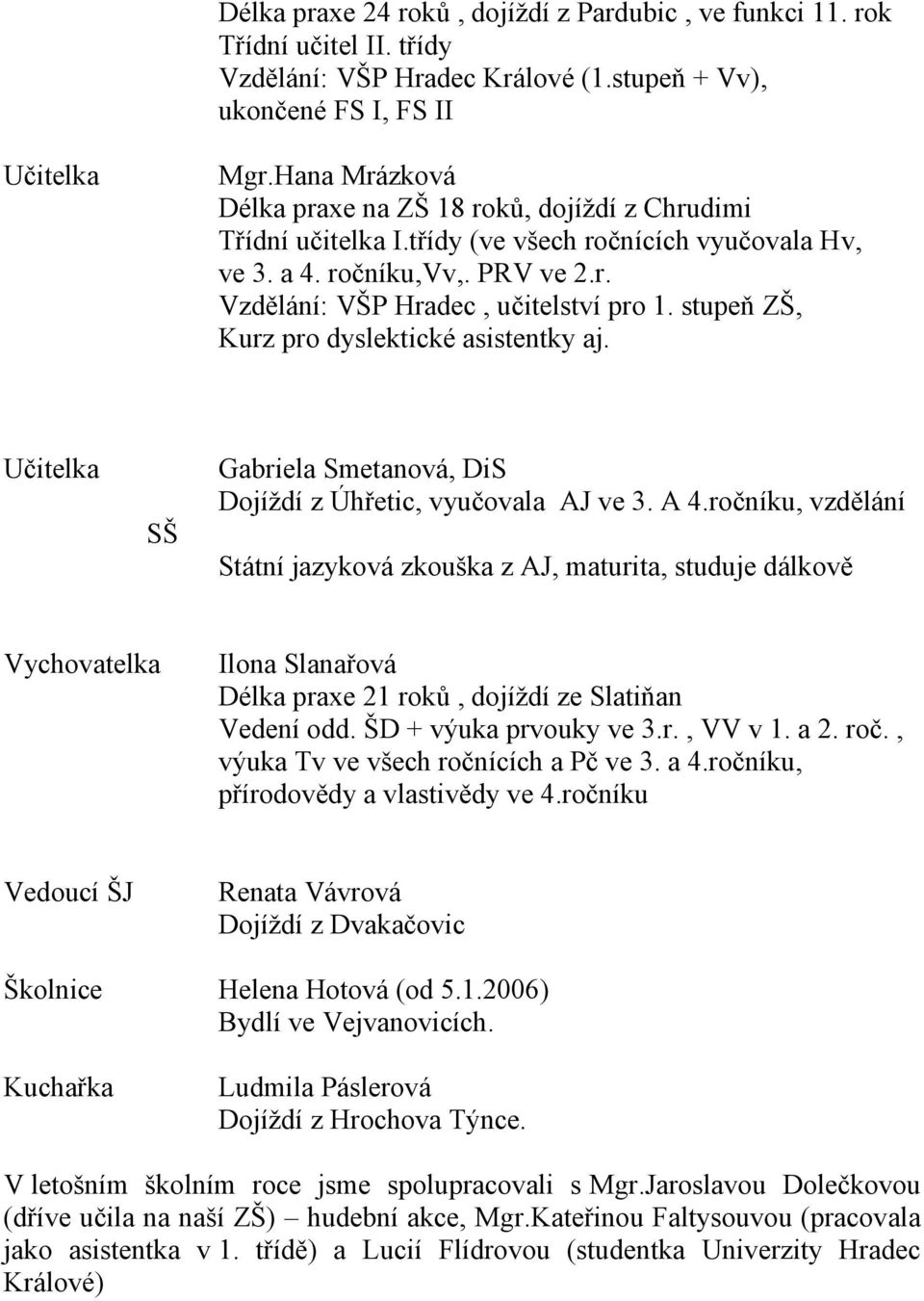 stupeň ZŠ, Kurz pro dyslektické asistentky aj. Učitelka SŠ Gabriela Smetanová, DiS Dojíţdí z Úhřetic, vyučovala AJ ve 3. A 4.