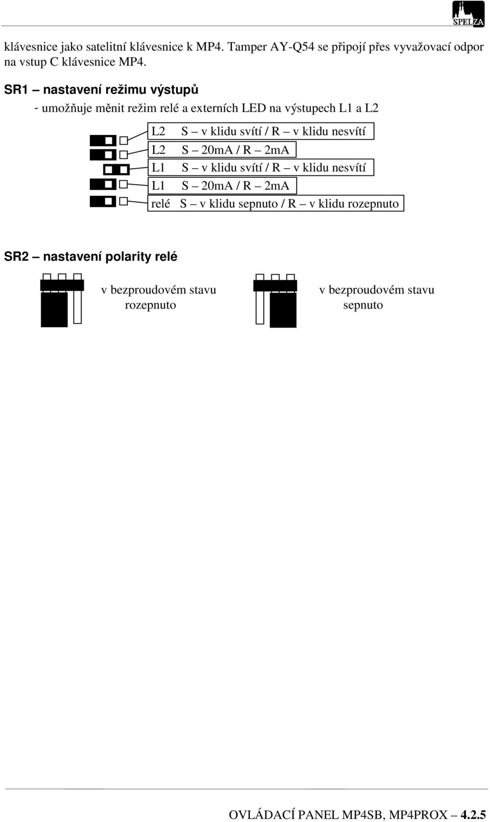 klidu nesvítí L2 S 20mA / R 2mA L1 S v klidu svítí / R v klidu nesvítí L1 S 20mA / R 2mA relé S v klidu sepnuto / R v klidu