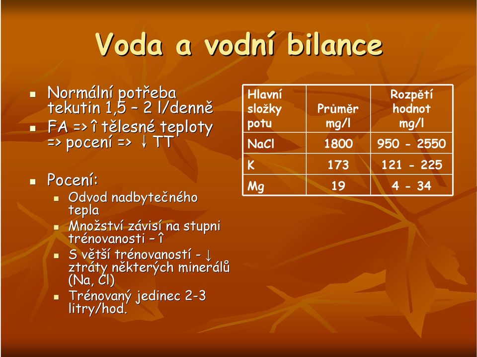 většív trénovanost novaností - ztráty ty některých n minerálů (Na, Cl) Trénovaný jedinec 2-32