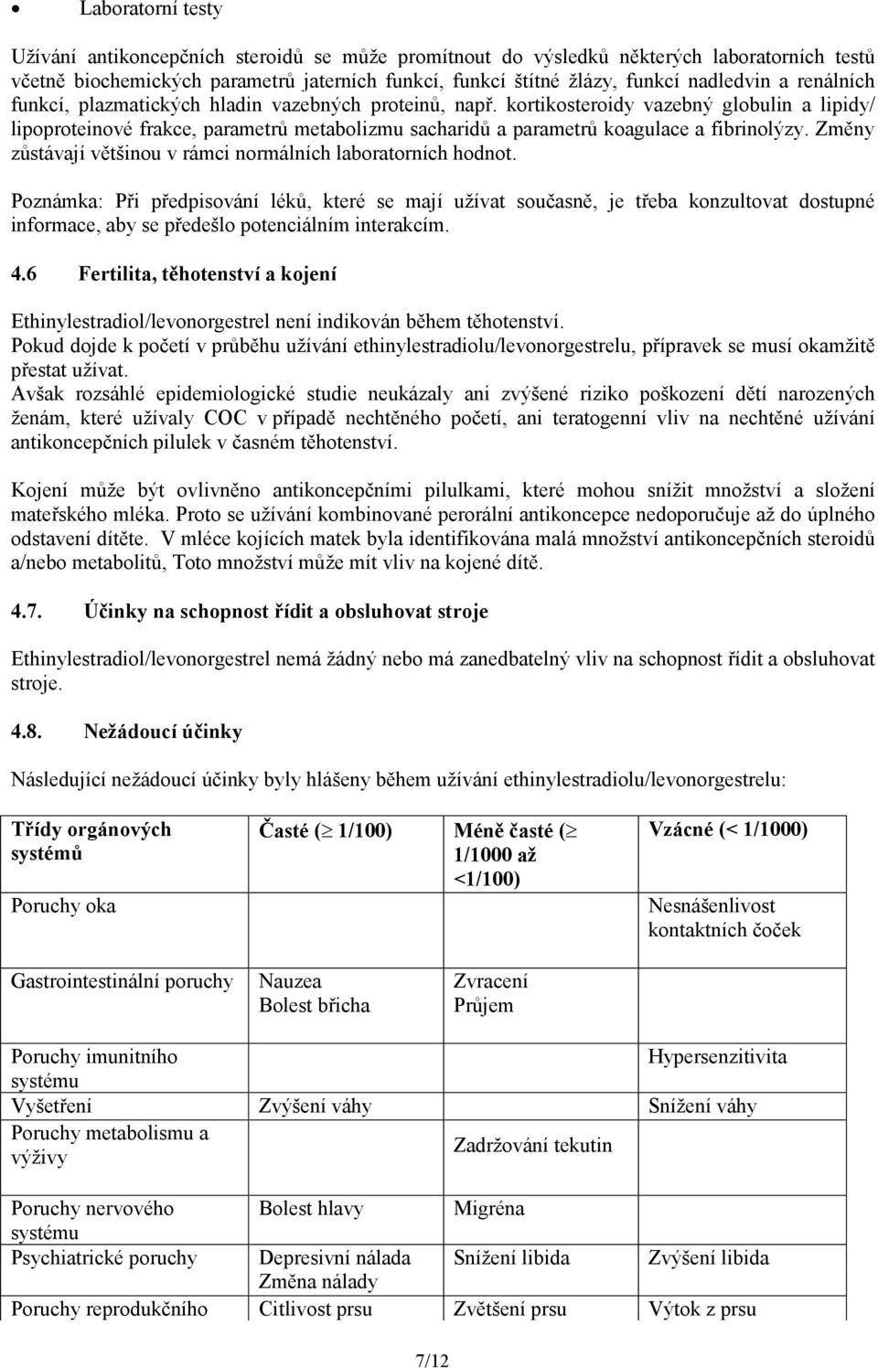 kortikosteroidy vazebný globulin a lipidy/ lipoproteinové frakce, parametrů metabolizmu sacharidů a parametrů koagulace a fibrinolýzy. Změny zůstávají většinou v rámci normálních laboratorních hodnot.