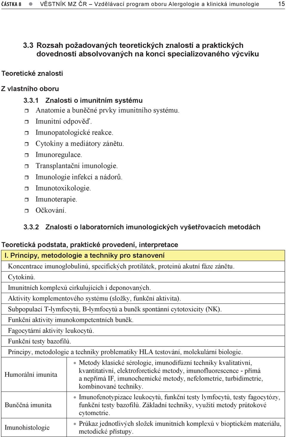 Imunitní odpověď. Imunopatologické reakce. Cytokiny a mediátory zánětu. Imunoregulace. Transplantační imunologie. Imunologie infekcí a nádorů. Imunotoxikologie. Imunoterapie. Očkování. 3.