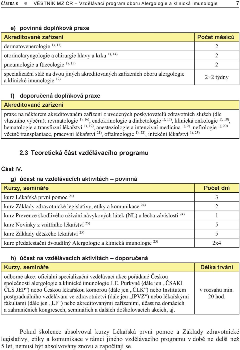 a klinické imunologie 1) f) doporučená doplňková praxe Akreditované zařízení týdny praxe na některém akreditovaném zařízení z uvedených poskytovatelů zdravotních služeb (dle vlastního výběru):