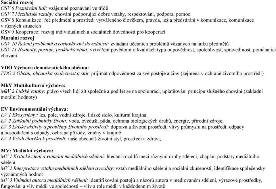 problémů a rozhodovací dovednosti: zvládání učebních problémů vázaných na látku předmětů OSV 11 Hodnoty, postoje, praktická etika: vytváření povědomí o kvalitách typu odpovědnost, spolehlivost,