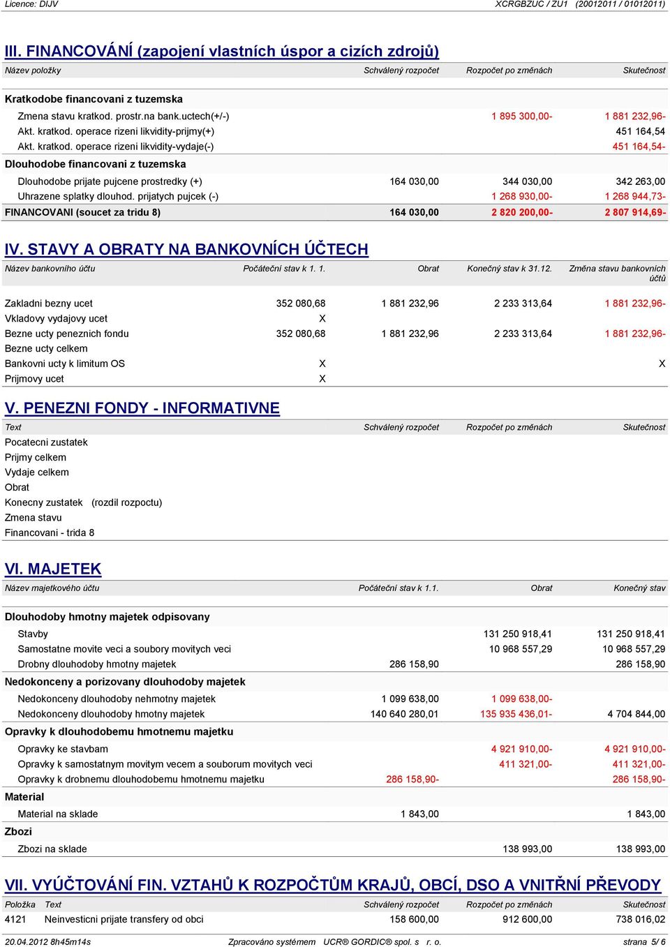 operace rizeni likvidity-prijmy(+) 451 164,54 Akt. kratkod.