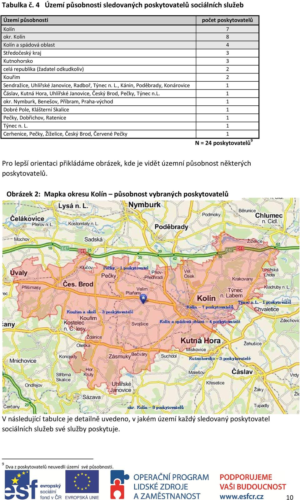 , Kánin, Poděbrady, Konárovice 1 Čáslav, Kutná Hora, Uhlířské Janovice, Český Brod, Pečky, Týnec n.l. 1 okr.