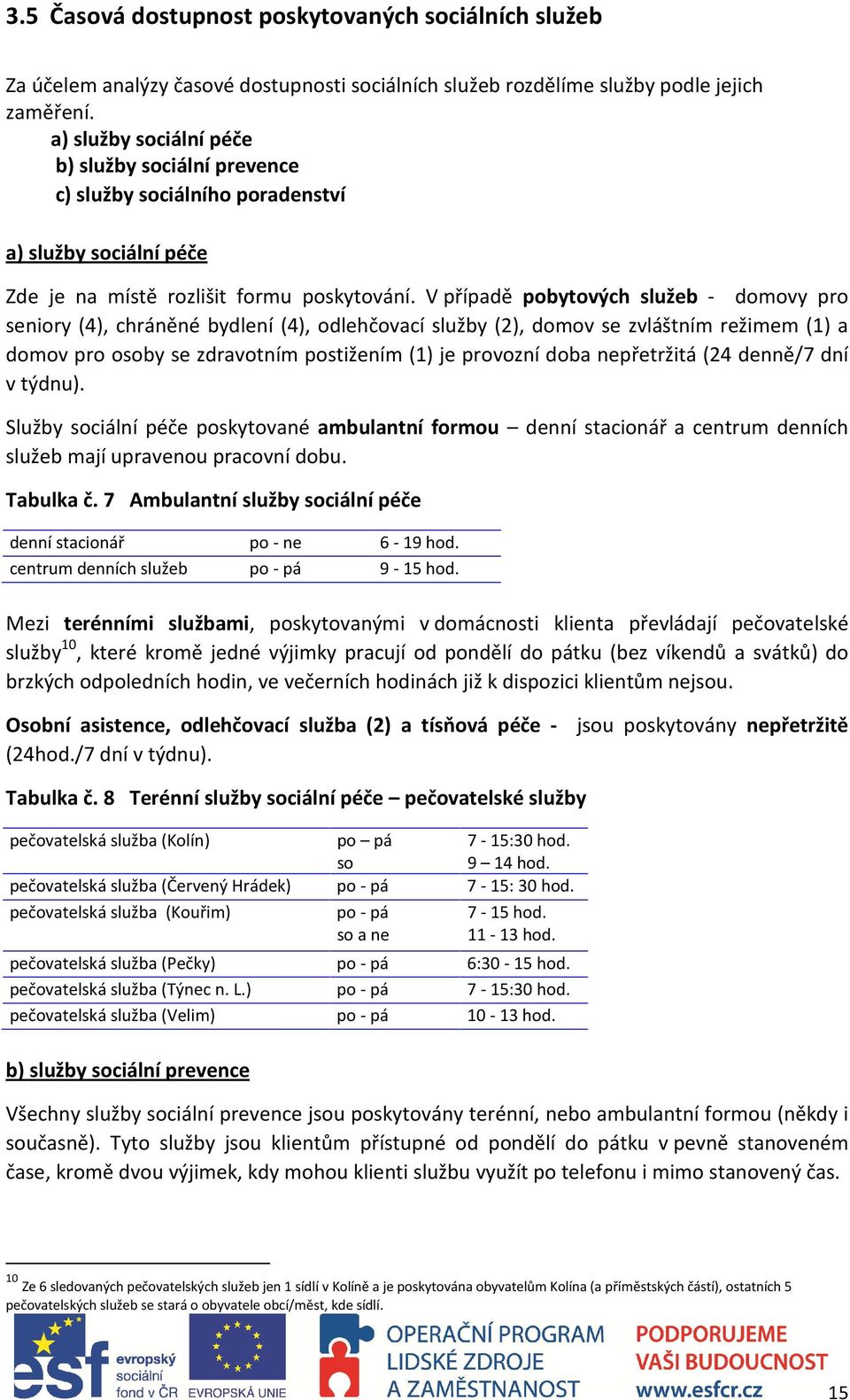 V případě pobytových služeb - domovy pro seniory (4), chráněné bydlení (4), odlehčovací služby (2), domov se zvláštním režimem (1) a domov pro osoby se zdravotním postižením (1) je provozní doba