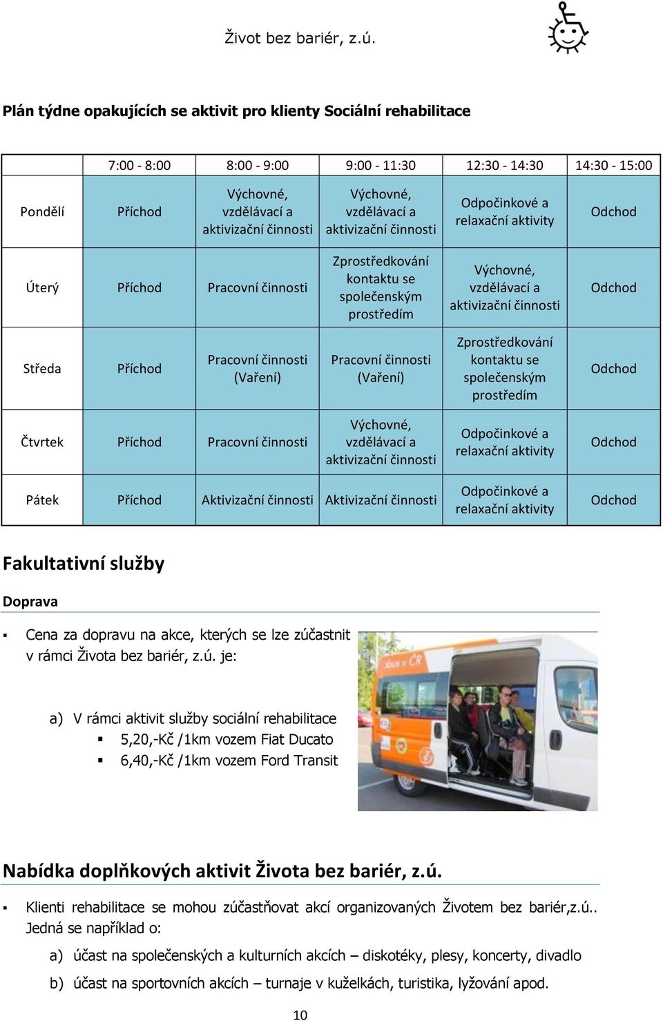 činnosti Odchod Středa Příchod Pracovní činnosti (Vaření) Pracovní činnosti (Vaření) Zprostředkování kontaktu se společenským prostředím Odchod Čtvrtek Příchod Pracovní činnosti Výchovné, vzdělávací