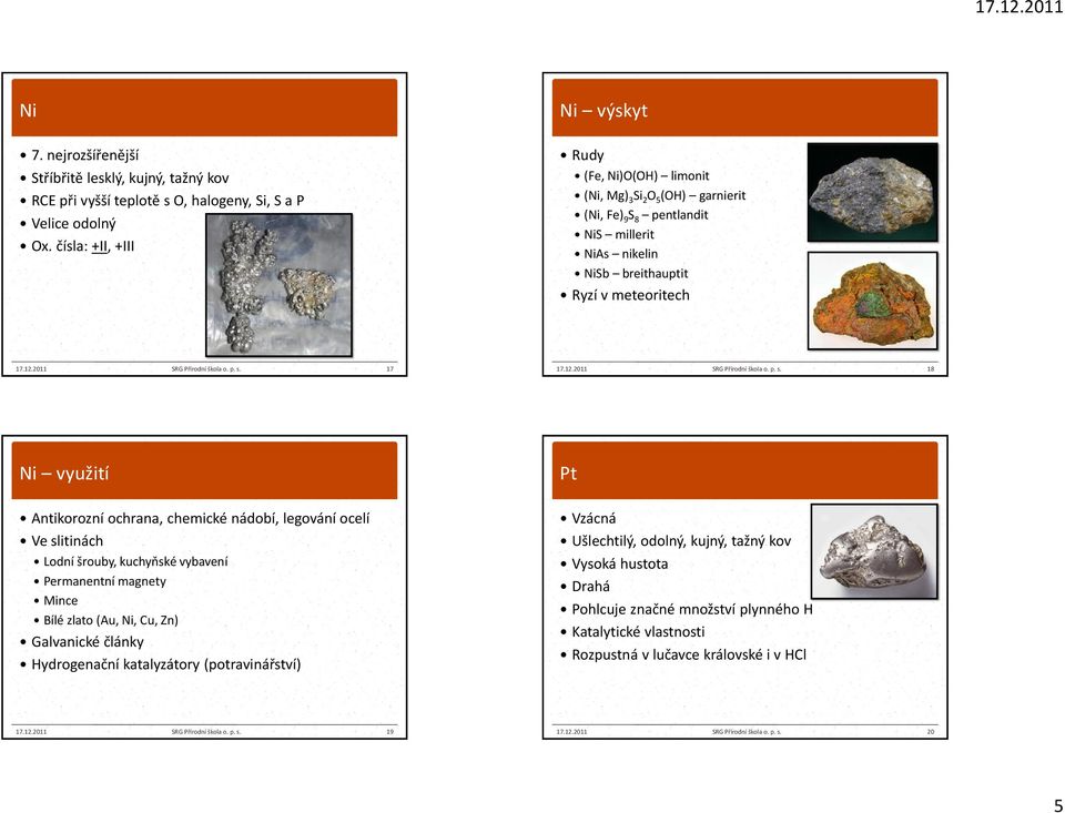 p. s. 17 17.12.2011 SRG Přírodní škola o. p. s. 18 Ni využití Pt Antikorozní ochrana, chemické nádobí, legování ocelí Ve slitinách Lodní šrouby, kuchyňské vybavení Permanentní magnety Mince Bílé