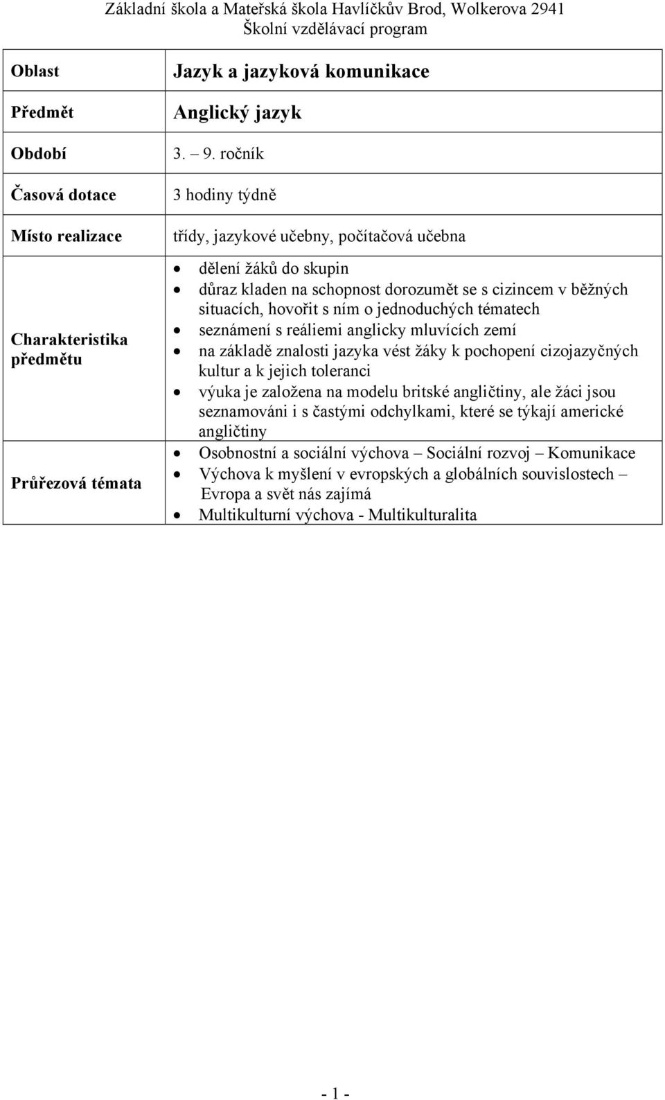 seznámení s reáliemi anglicky mluvících zemí na základě znalosti jazyka vést žáky k pochopení cizojazyčných kultur a k jejich toleranci výuka je založena na modelu britské angličtiny, ale žáci jsou