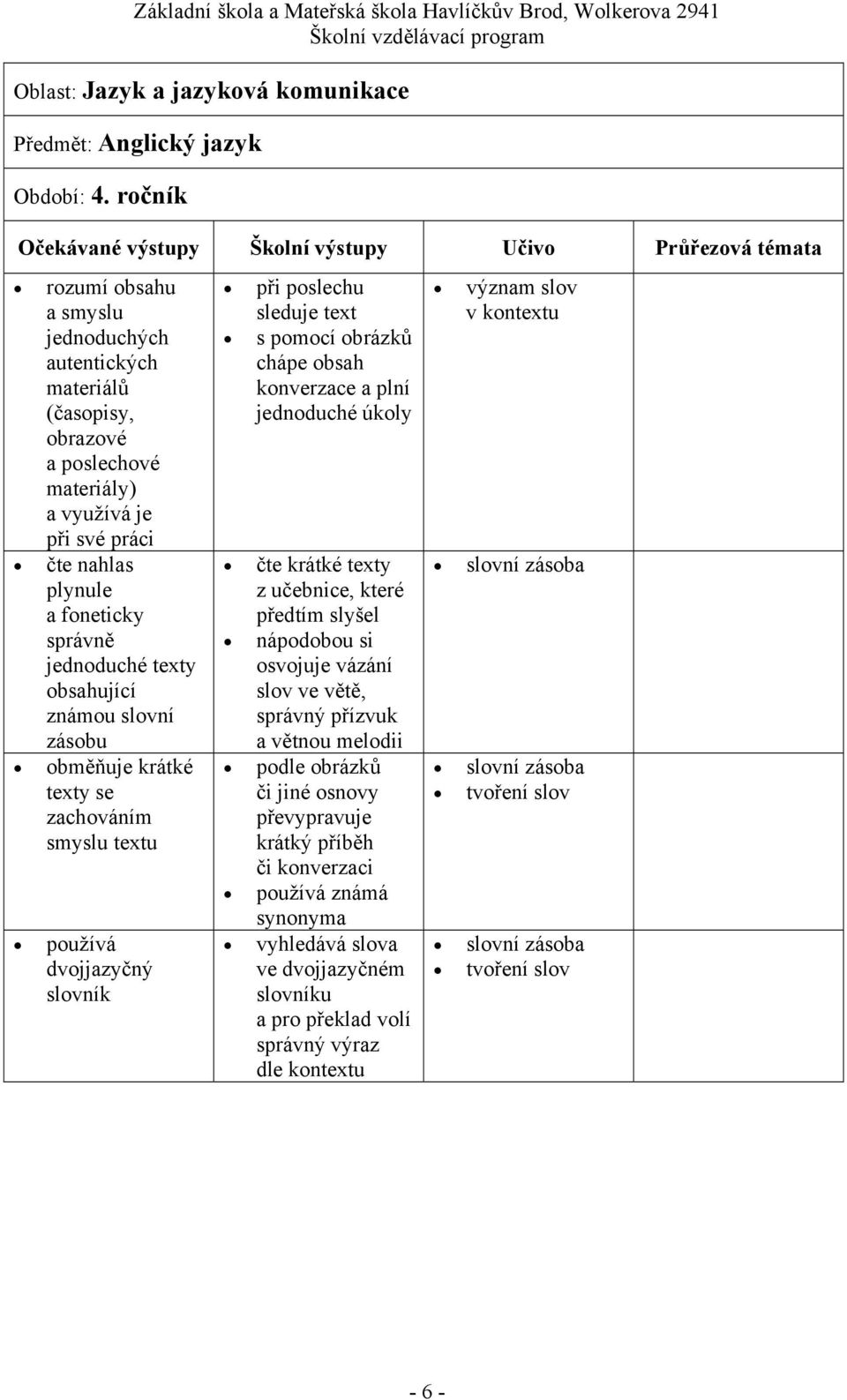 texty obsahující známou slovní zásobu obměňuje krátké texty se zachováním smyslu textu používá dvojjazyčný slovník při poslechu sleduje text s pomocí obrázků chápe obsah konverzace a plní