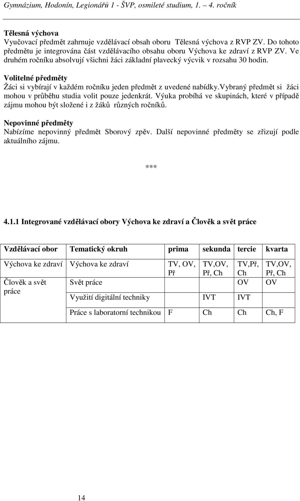 vybraný předmět si žáci mohou v průběhu studia volit pouze jedenkrát. Výuka probíhá ve skupinách, které v případě zájmu mohou být složené i z žáků různých ročníků.